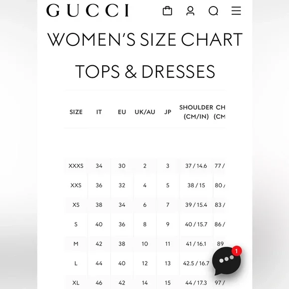 Gucci NWOT jacket - Picture 17 of 17